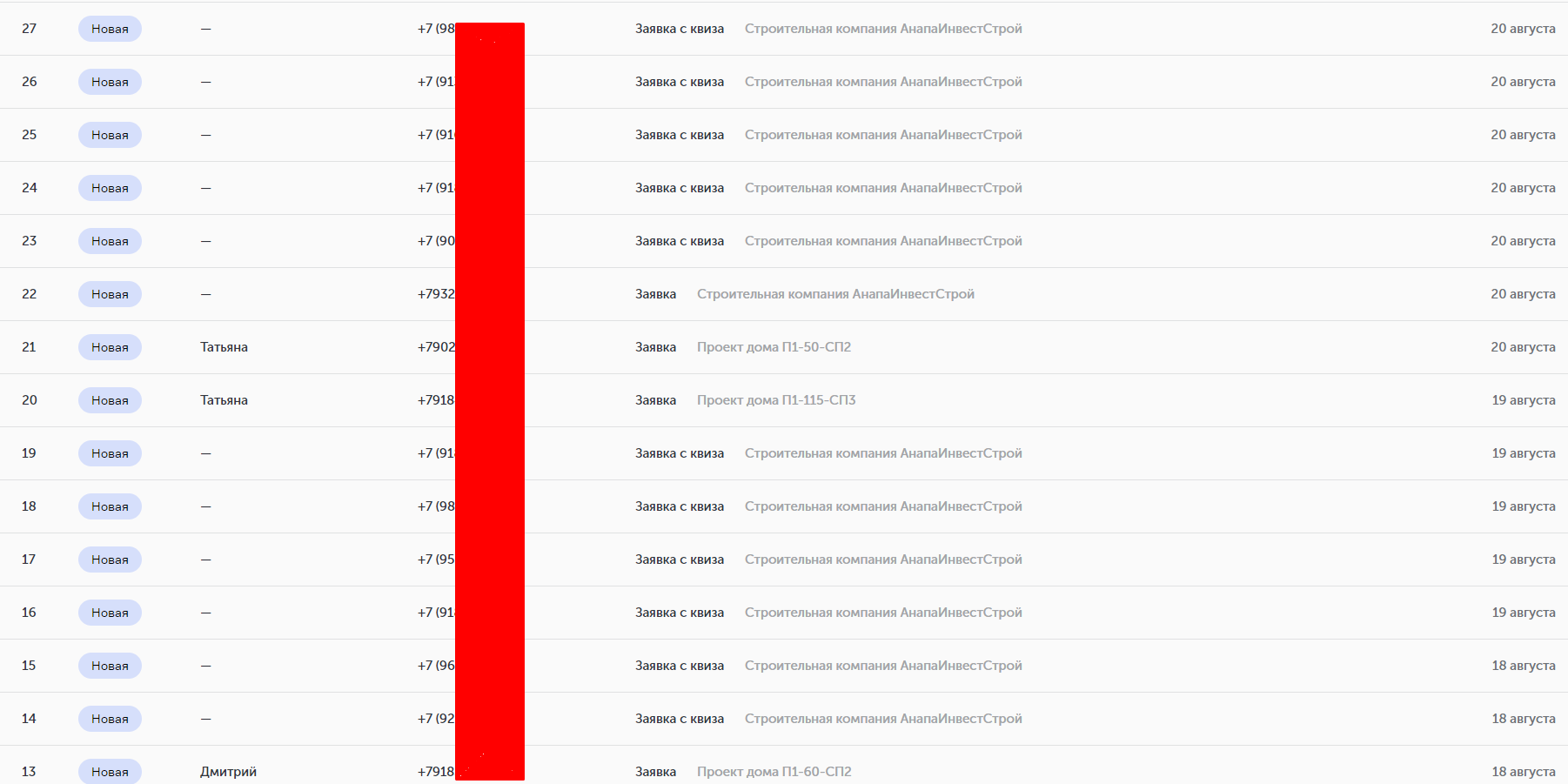 Заявки в админке сайта
