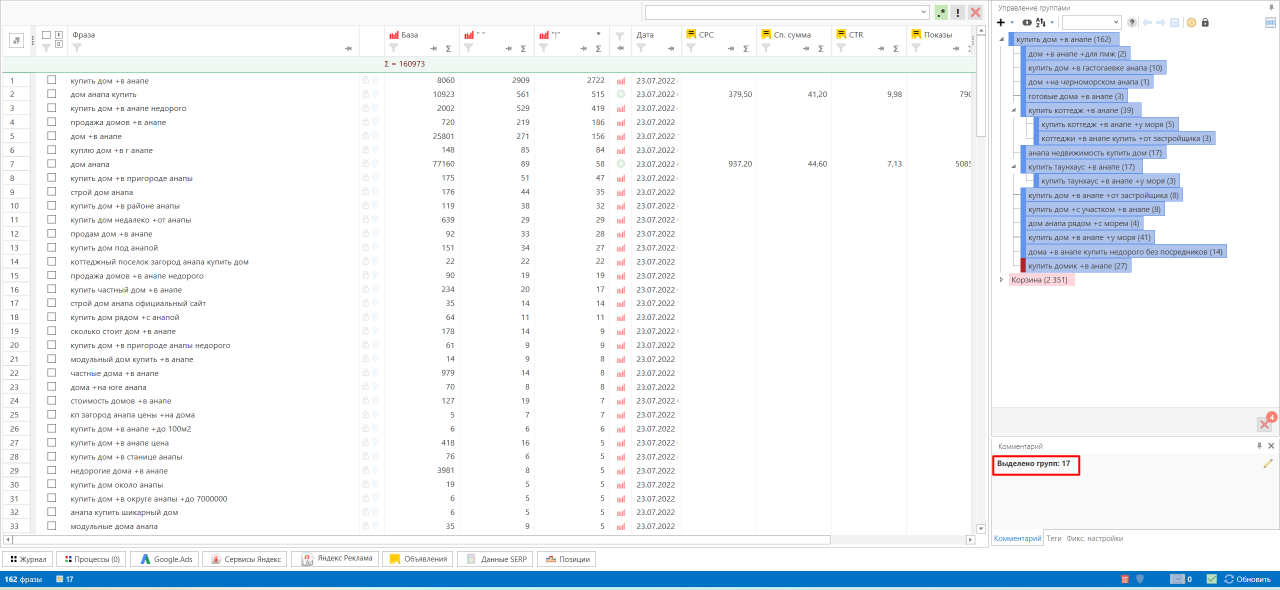 группировка ключевых фраз