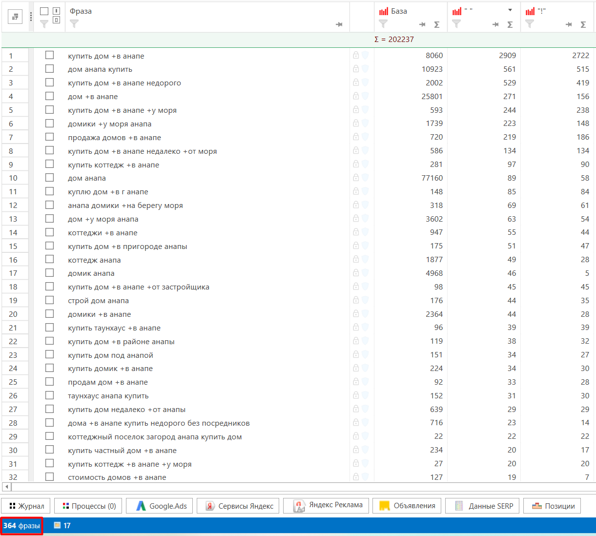 ключевые фразы после чистки ядра