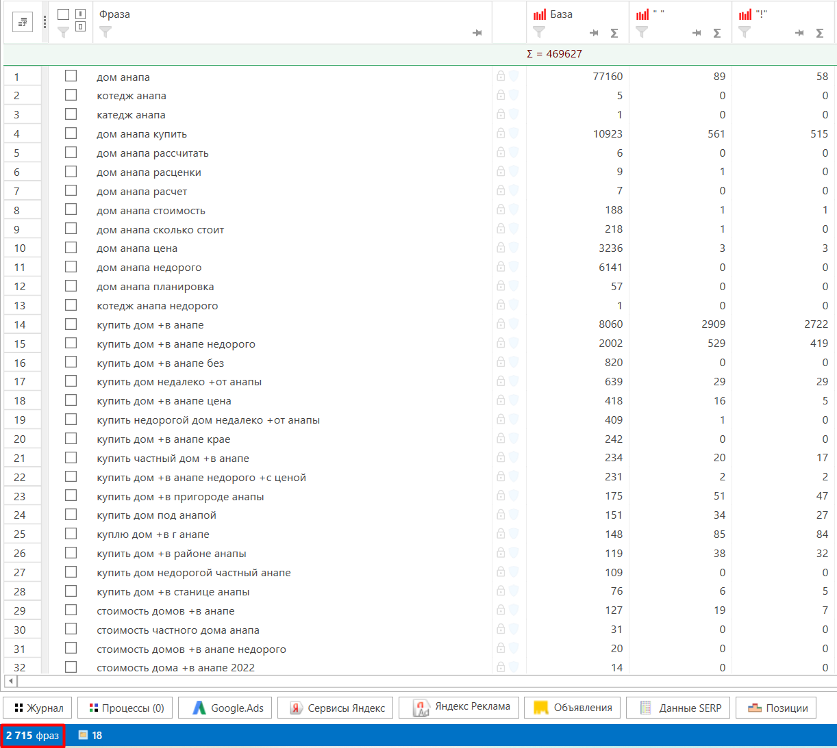 все ключи в кей коллектор