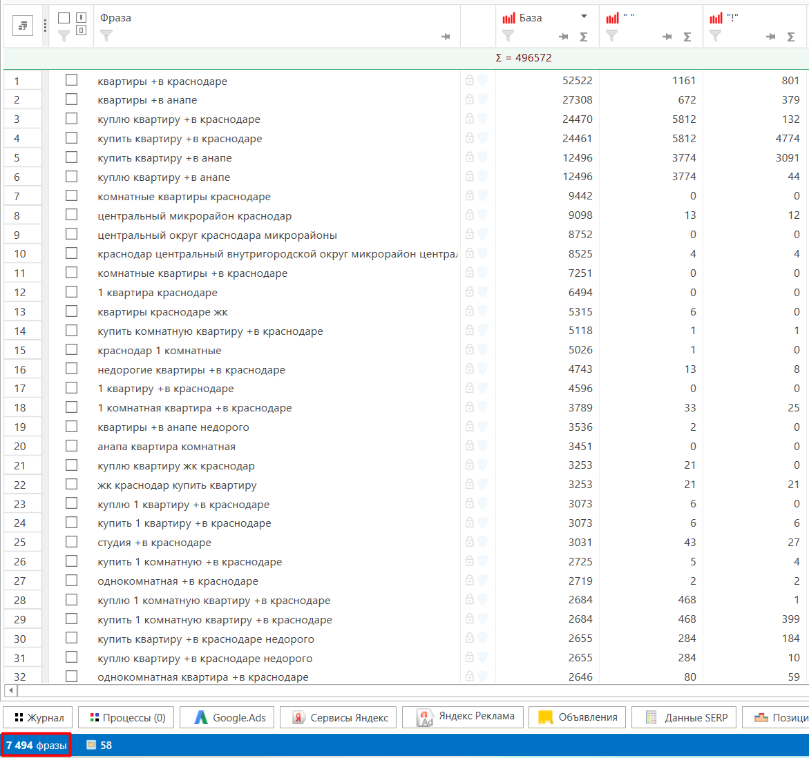 Ключевые фразы в кей коллектор